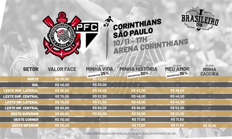 compra de ingressos corinthians