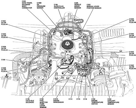 Comprehending Starter Motor Connections Image