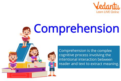Comprehension Questions Definition