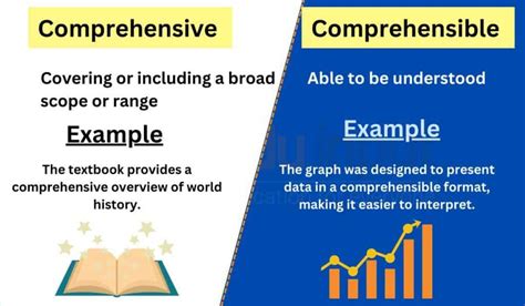 comprehensive meaning in english with example