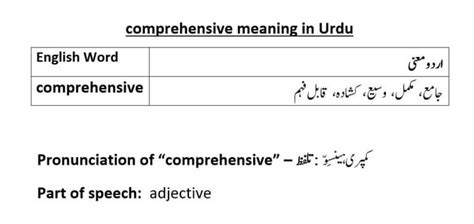 comprehensive meaning in urdu with example
