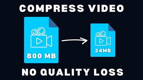 compress video online without losing quality