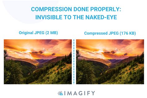 Compression Affect Image Quality