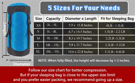 Compression Bags For Camping