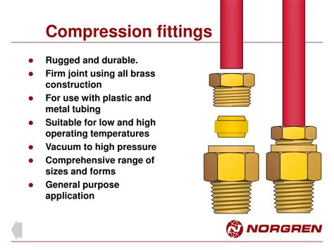 Compression Fittings Explained