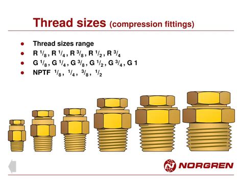 Compression Fittings Size Chart
