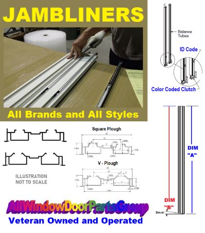 Compression Jamb Liners