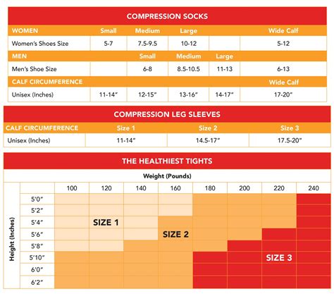 Compression Pants Sizing Chart