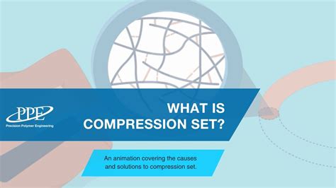 Compression Set Meaning
