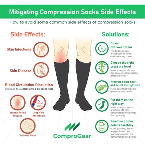 Compression Socks Dangers