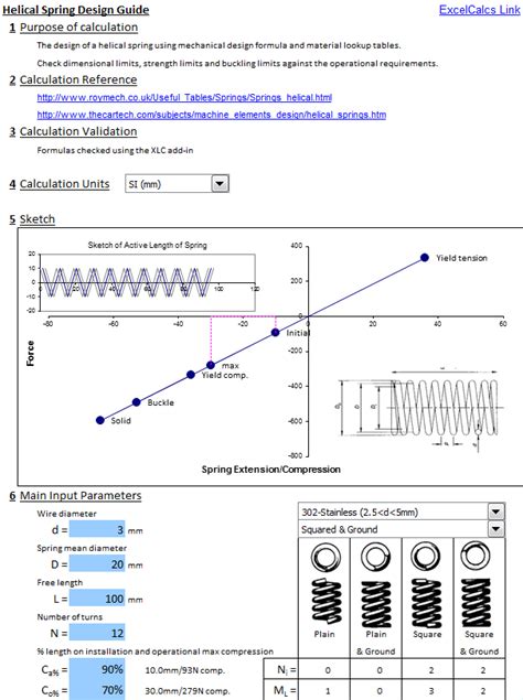 Compression Spring Calculator Excel Metric
