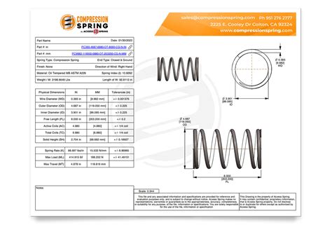 Compression Spring Data Sheet