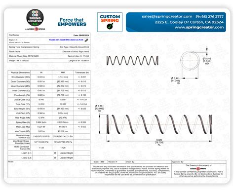 Compression Spring Life Calculator