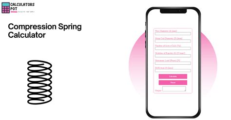 Compression Spring Selection Calculator
