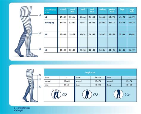 Compression Stockings Size Guide