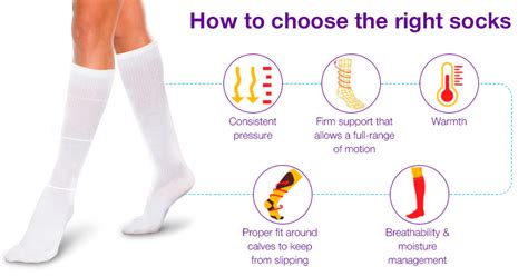 compression stockings use and care
