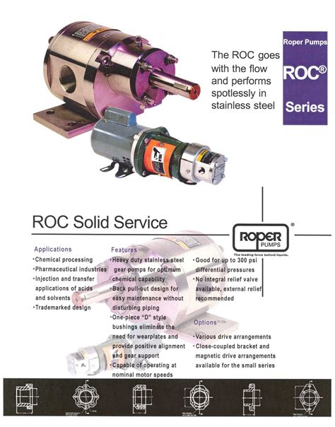 Compressor Controls Corporation Roper Technologies