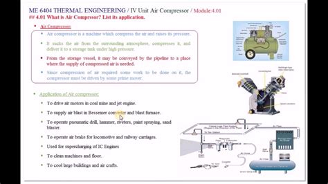 Compressor Definition In Tamil