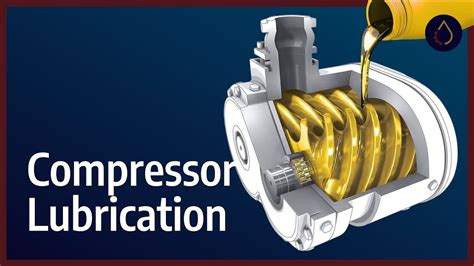 Compressor Lubrication Types