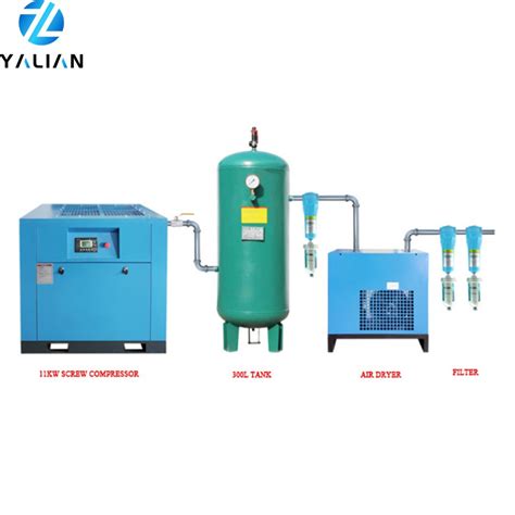 Compressor Machine Hs Code