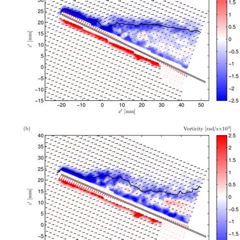 Compressor Map Flutter