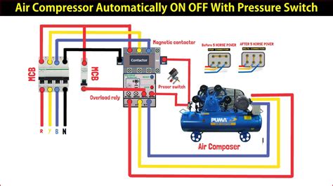 Compressor Pressure Switch Setup