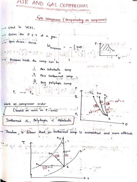 Compressors Notes Pdf