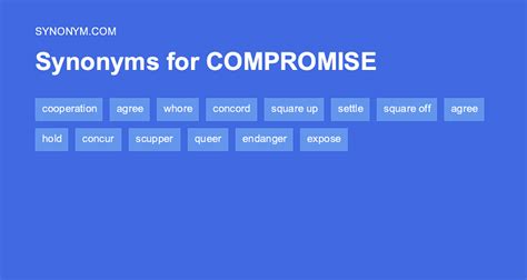 compromise synonym