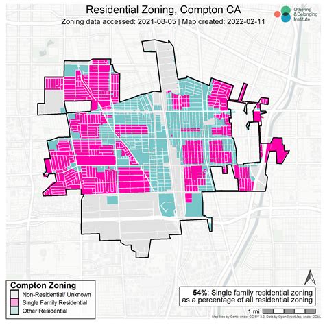Compton Zoning Code
