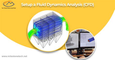 Computational Fluid Dynamics Analysis Of Store Separation