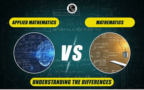 computational math vs applied math