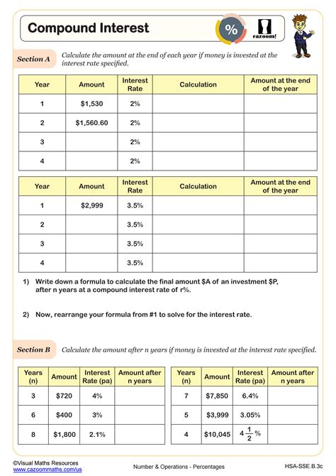 Compute Math Interest Worksheets