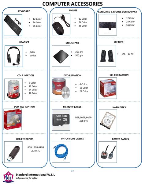 Computer Accessories Qatar Online