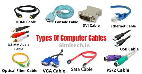 Computer Cables Examples