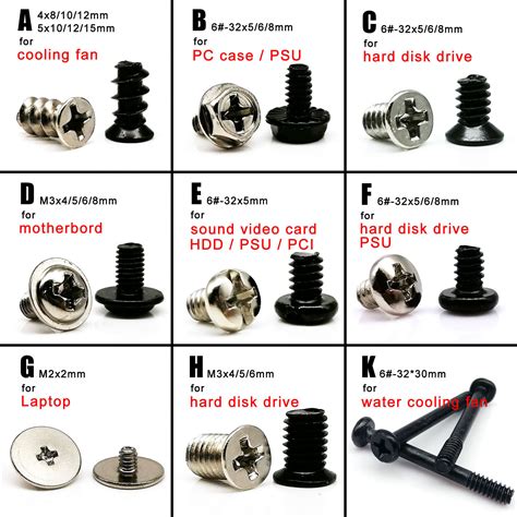 Computer Case Screw Size