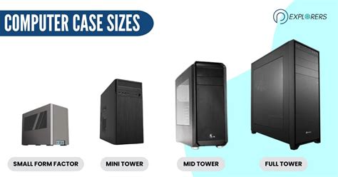 Computer Cases Explained