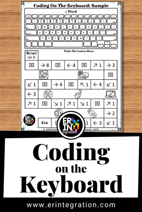 Computer Coding Printable Activities