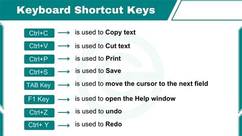 Computer Command Key List