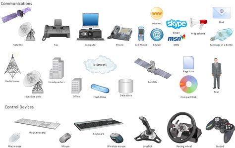 Computer Communication Devices Images
