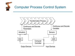 Computer Controlled Processes
