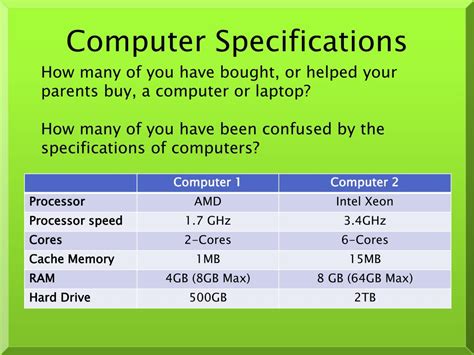 Computer Desktop Specifications