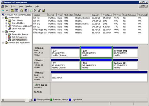Computer Display Partitions