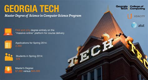 computer engineering georgia tech