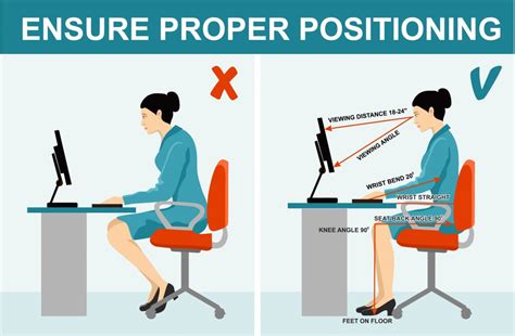 Computer Ergonomics Definition