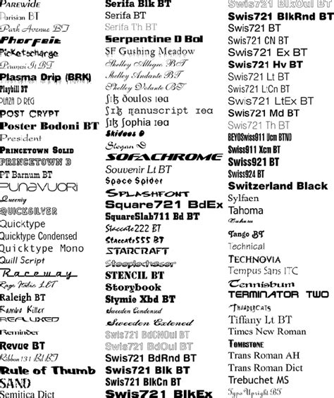 Computer Font Examples