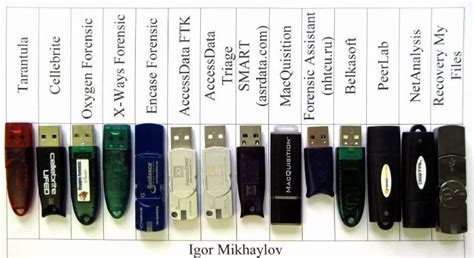 Computer Forensics Tools Hardware And Software