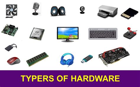 Computer Hardware Devices Categories