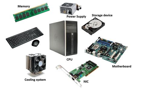 Computer Hardware Javatpoint