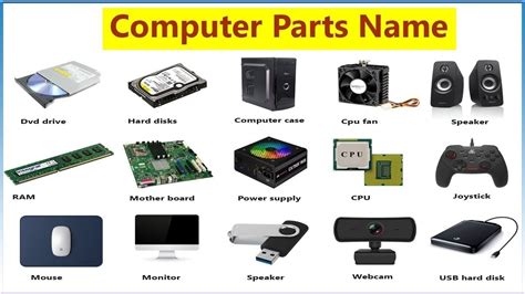 Computer Hardware Ke Naam