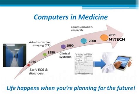 computer in pharmaceutical research and development slideshare
